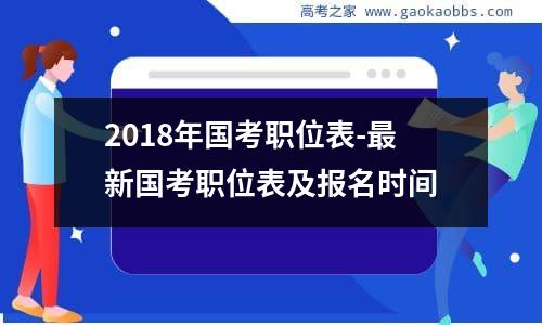 2018年国考职位表-最新国考职位表及报名时间