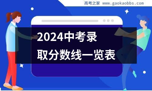 2024中考录取分数线一览表